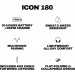 SKULLCANDY ICON 180 ON EAR HEADPHONES