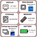 LENOVO 14" LAPTOP V14 G3 IAP