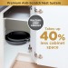 2-Piece Fry Pan Set