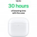 APPLE AIRPODS 4TH GE