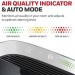 Honeywell InSight Series HEPA Home Air Purifier For Large Rooms - Black, HPA5200B