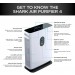 AIR PURIFIER WITH ANTIALLERGN MULTIFILT