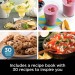Kitchen Blender System and 8-Cup