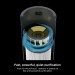 Shark 3 in 1 Air Purifiers