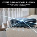 SHARK WI-FI CONNECTED ROBOT VACUUM RV765