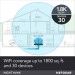 Netgear Nighthawk R7000 AC1900 Router