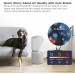 TCL A515W Air Purifier