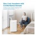 8,000 BTU Smart Portable w Remote White
