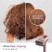 Shark HD112PKBRN HyperAIR Fast-Drying