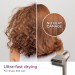 Shark - HyperAir Hair Blow Dryer