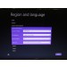 ASUS VIVO PC VM42 2957U 4GB 500GB WIN8